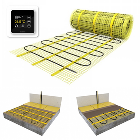Elektrische mat voor tegels