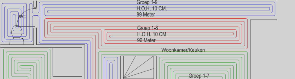 Het aantal groepen vloerverwarming