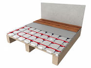 HeatBoard Water vloerverwarming 18mm