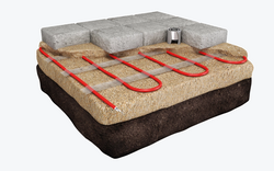 Outdoor Mat