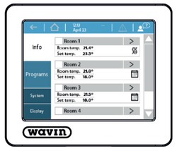 Sentio LCD-display