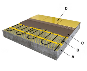 Vloeropbouw MAGNUM Mat