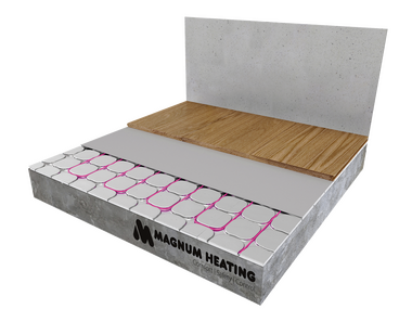Opbouw - Elektrische heatboard