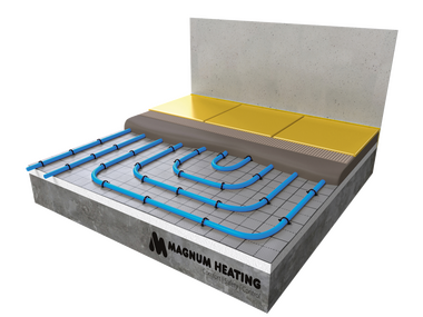 Opbouw - Watergedragen tacker