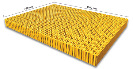 Decoupling Mat-platen