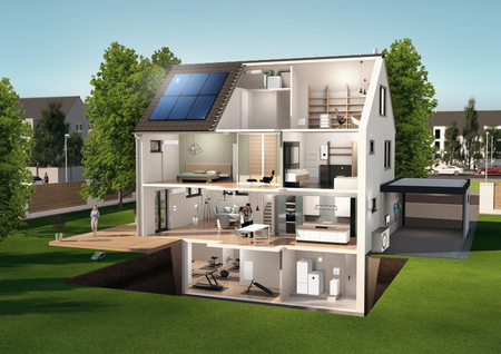 Woning met warmtepomp
