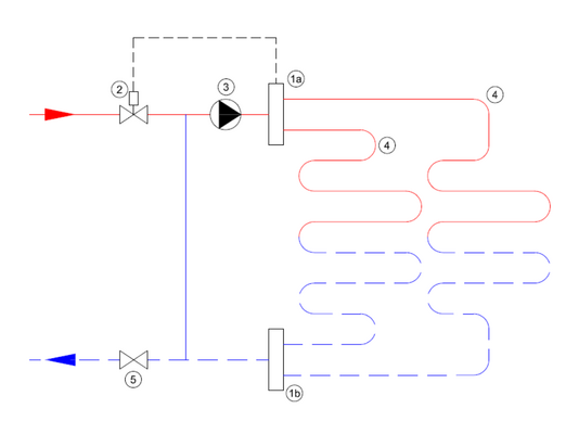 Principeschema HT-verdeler