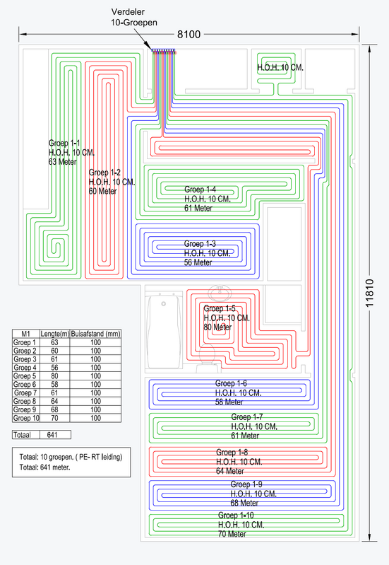 Handleiding - Legplan voorbeeld