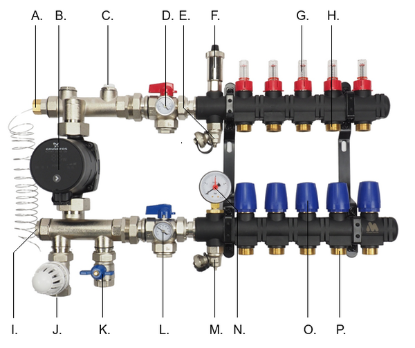 Kunststof Enkelwandig LTV-aansluitingen