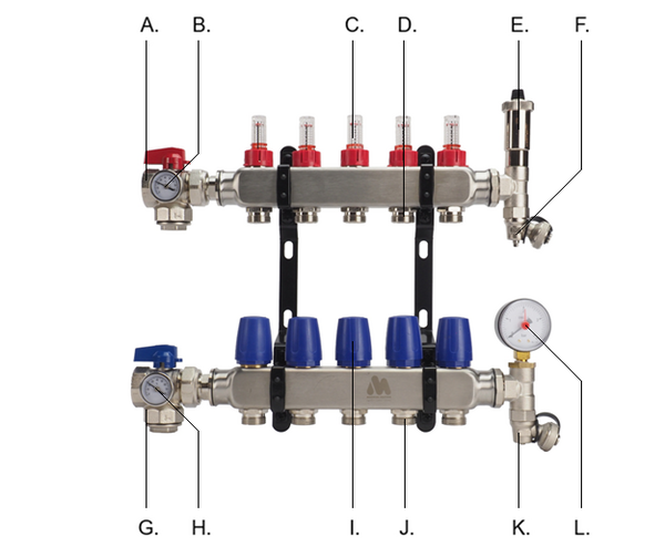 Onderdelen Open LT RVS