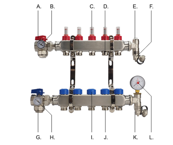 Onderdelen Open Regular LT RVS
