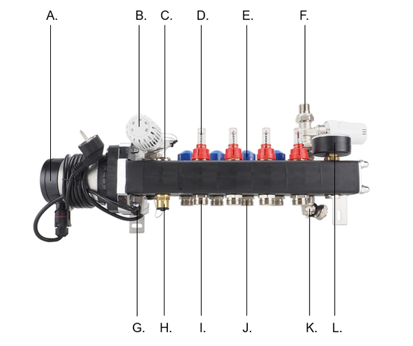Onderdelen Kunststof Stadsverwarming