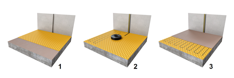 MAGNUM Decoupling System aanleggen