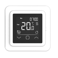 C16 Basic Klokthermostaat (inbouw) | Wit