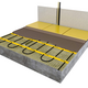 MAGNUM Elektrische Mat Set 1 m² 1 m² / 150 Watt Set met MRC-thermostaat | Wit - afb. 4