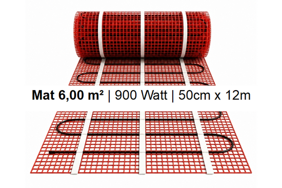 e-HEAT Mat Set met witte ET44-thermostaat 6,00 m² / 900 Watt - afb. 2
