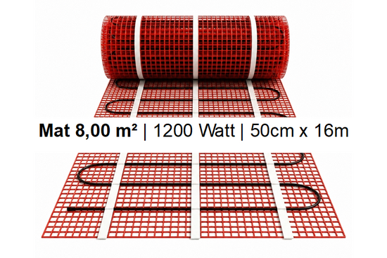 e-HEAT Mat Set met zwarte ET44-thermostaat 8,00 m² / 1200 Watt - afb. 2