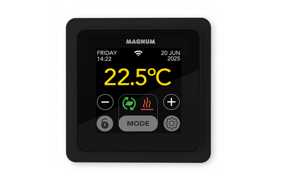 MAGNUM Mat Set met Thermostaat in Zwart - afb. 7