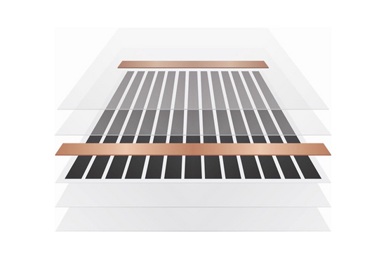 Tapijtverwarmingsfolie - afb. 6