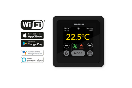 Verwarming Folie Set 20 m² / 2400 Watt Set met MRC-thermostaat | Zwart - afb. 3