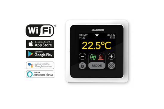 Verwarming Folie Set 25 m² / 3000 Watt Set met MRC-thermostaat | Wit - afb. 3