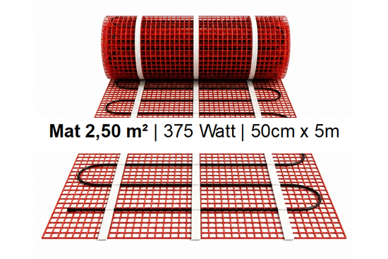 e-HEAT Mat Set met zwarte C16-thermostaat 2,50 m² / 375 Watt - afb. 2